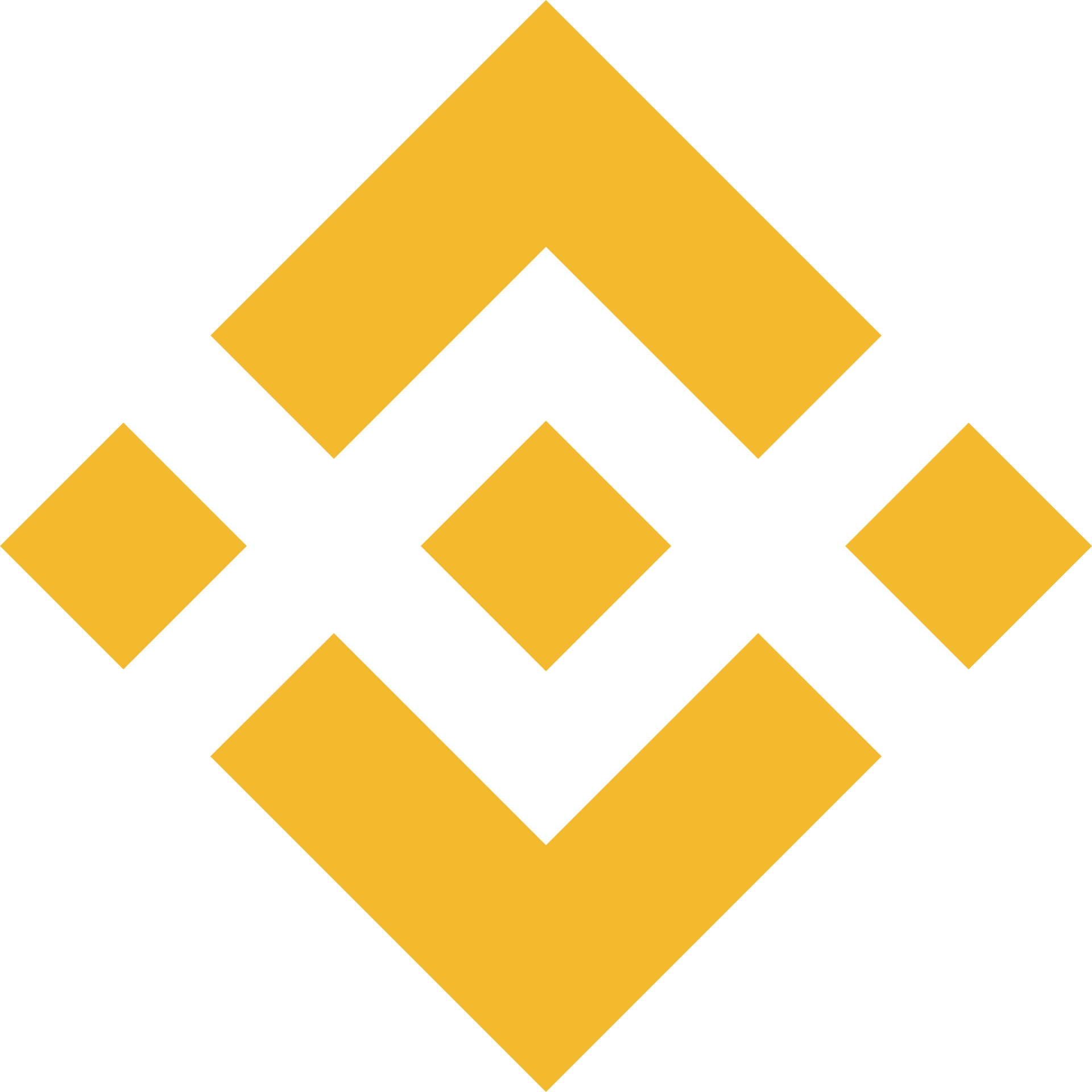 Binance logo